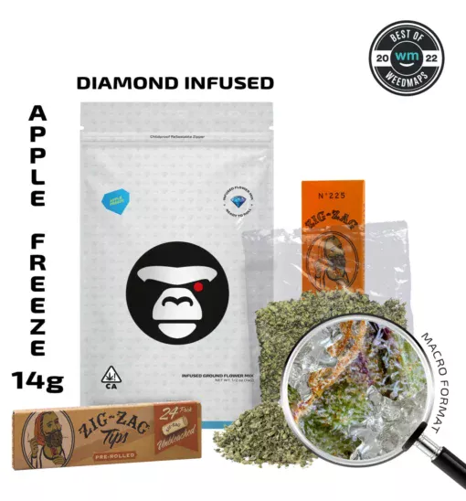 Apple Freeze (Hybrid) — Infused Ground Flower Mix | APE APE