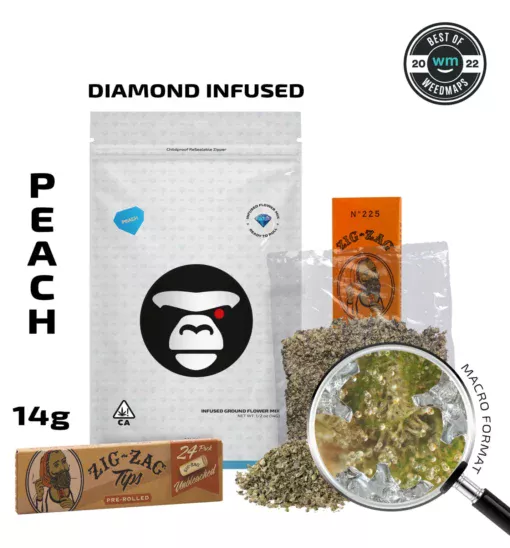 Peach (Hybrid) — Infused Ground Flower Mix 14G | APE APE