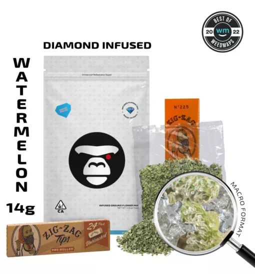 Watermelon (Indica) — Infused Ground Flower Mix | APE APE