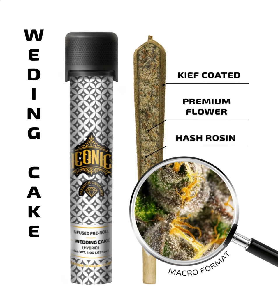 Wedding Cake – 1g Infused Preroll | Iconic