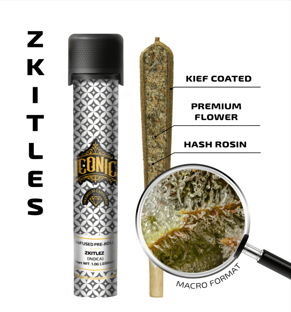 Zkitlez – 1g Infused Preroll | Iconic