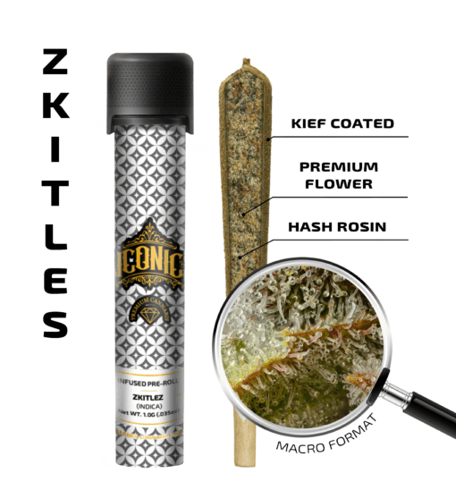 Zkittlez – 1G Infused Preroll | Iconic